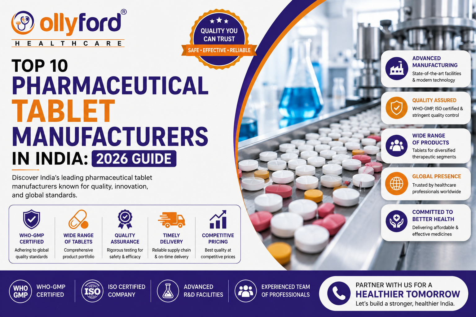 Top 10 Pharmaceutical Tablet Manufacturers in India: 2026 Guide