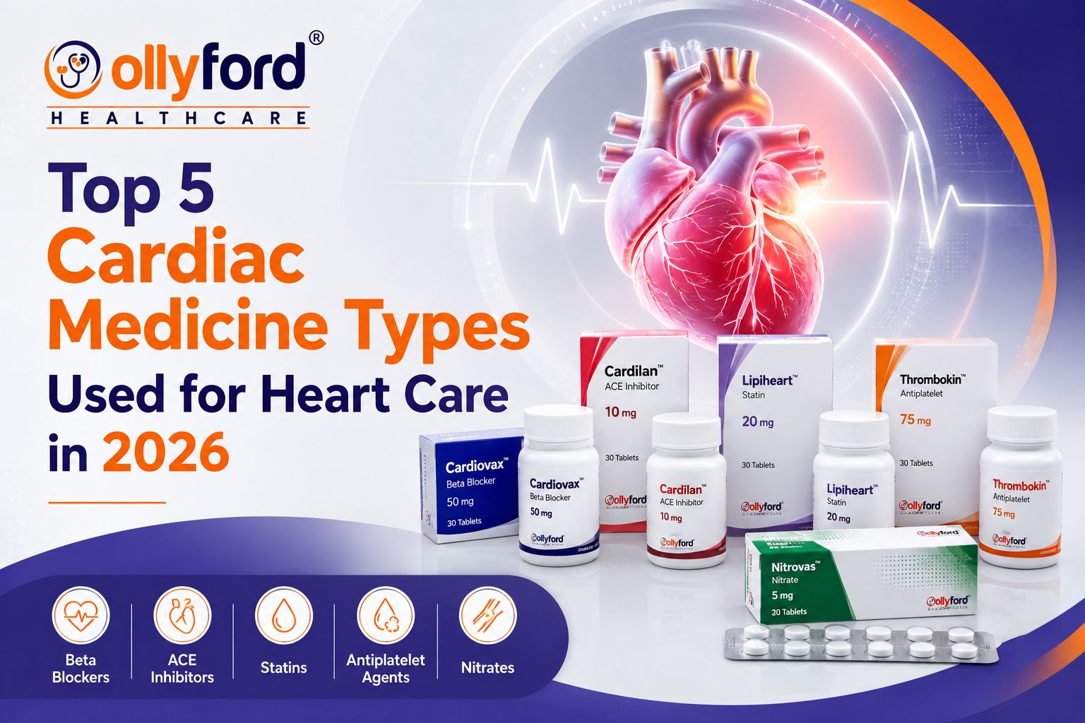 Top 5 Cardiac Medicine Types Used for Heart Care in 2026