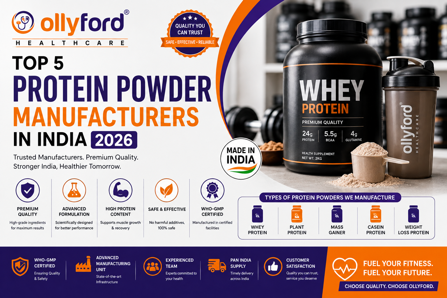 Top 5 Protein Powder Manufacturers in India 2026