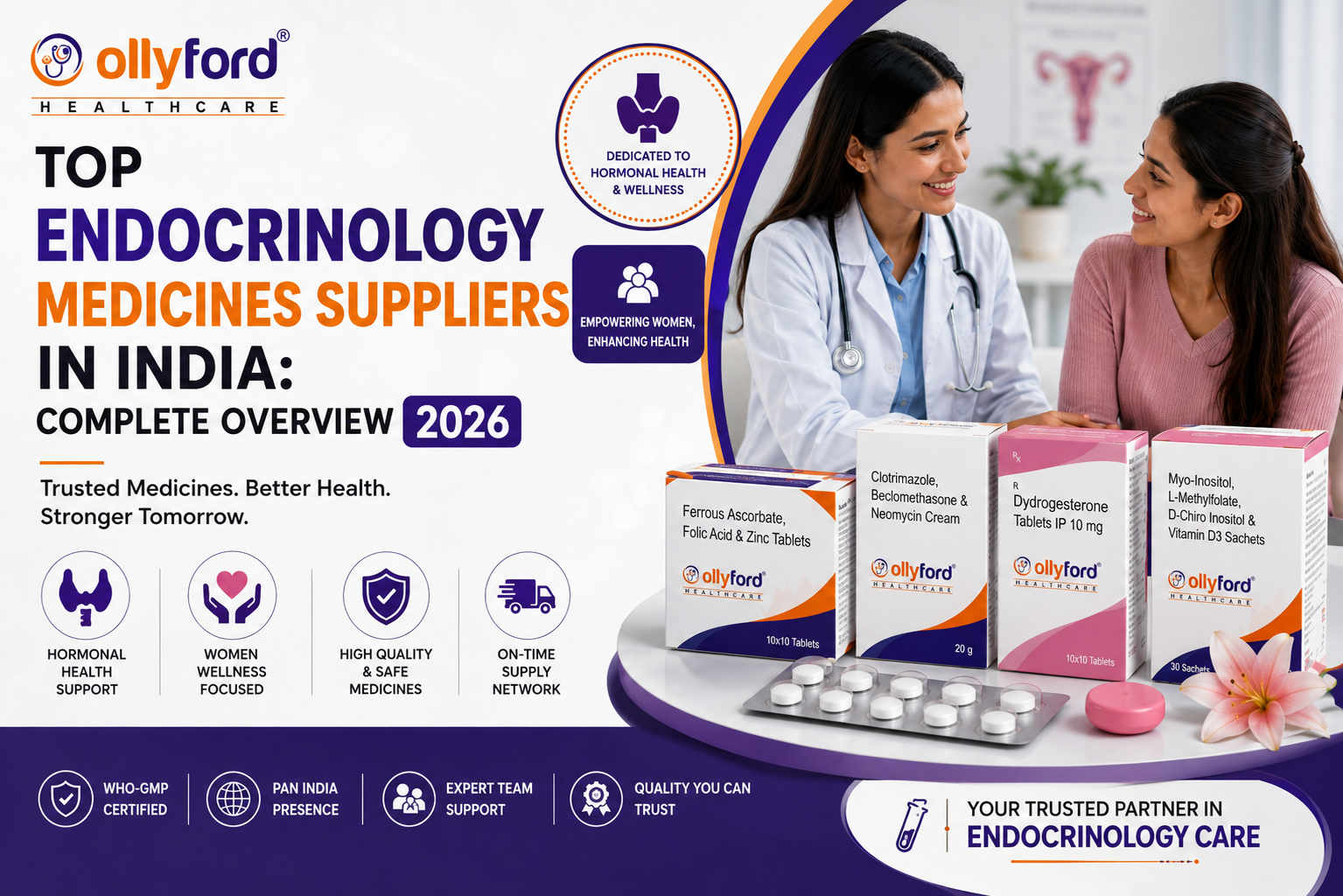 Top Endocrinology Medicines Suppliers in India: Complete Overview 2026