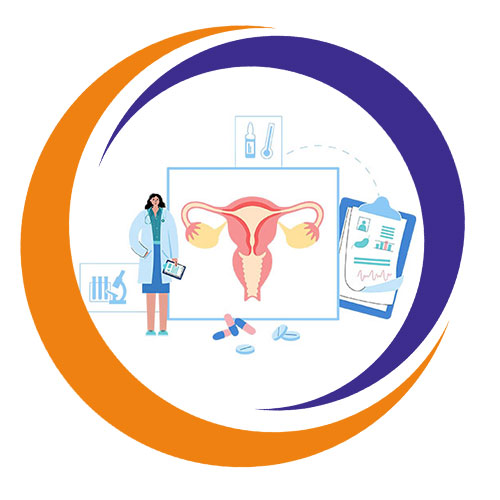 Gynecology Medicines